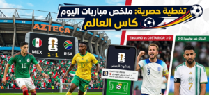 يلا شوت ملخص مباريات اليوم كاس العالم 2026 والأهداف كاملة